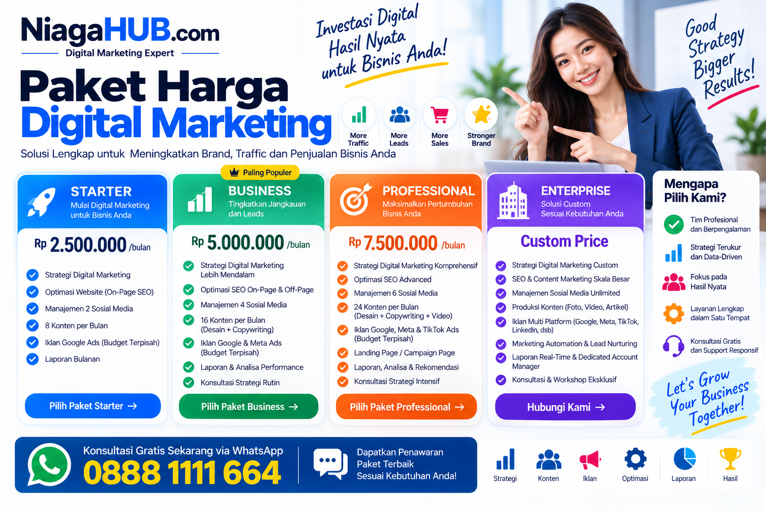 Paket Harga Digital Marketing | Jasa digital marketing | Vendor digital marketing | Social media marketing agency | Digital agency Paket Harga Digital Marketing | Jasa digital marketing | Vendor digital marketing | Social media marketing agency | Digital agency